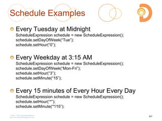 Schedule Examples
Every Tuesday at Midnight
ScheduleExpression schedule = new ScheduleExpression();
schedule.setDayOfWeek(―Tue‖);
schedule.setHour(―0‖);
Every Weekday at 3:15 AM
ScheduleExpression schedule = new ScheduleExpression();
schedule.setDayOfWeek(―Mon-Fri‖);
schedule.setHour(―3‖);
schedule.setMinute(―15‖);
Every 15 minutes of Every Hour Every Day
ScheduleExpression schedule = new ScheduleExpression();
schedule.setHour(―*‖);
schedule.setMinute(―*/15‖);
2003 – 2013 DevelopIntelligence
http://www.DevelopIntelligence.com
307
 