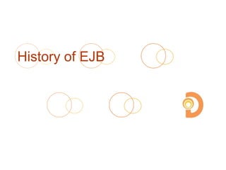 History of EJB
 