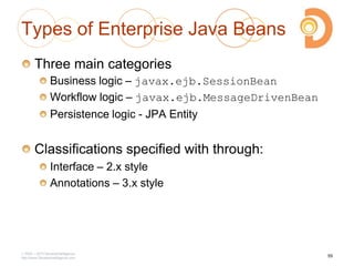 Types of Enterprise Java Beans
Three main categories
Business logic – javax.ejb.SessionBean
Workflow logic – javax.ejb.MessageDrivenBean
Persistence logic - JPA Entity
Classifications specified with through:
Interface – 2.x style
Annotations – 3.x style
2003 – 2013 DevelopIntelligence
http://www.DevelopIntelligence.com
55
 