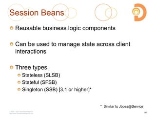 Session Beans
Reusable business logic components
Can be used to manage state across client
interactions
Three types
Stateless (SLSB)
Stateful (SFSB)
Singleton (SSB) [3.1 or higher]*
2003 – 2013 DevelopIntelligence
http://www.DevelopIntelligence.com
56
* Similar to Jboss@Service
 
