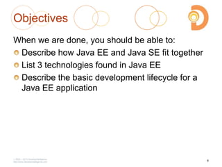 2003 – 2013 DevelopIntelligence
http://www.DevelopIntelligence.com
Objectives
When we are done, you should be able to:
Describe how Java EE and Java SE fit together
List 3 technologies found in Java EE
Describe the basic development lifecycle for a
Java EE application
6
 