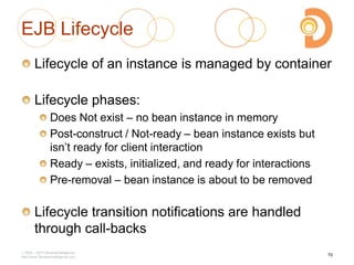 EJB Lifecycle
Lifecycle of an instance is managed by container
Lifecycle phases:
Does Not exist – no bean instance in memory
Post-construct / Not-ready – bean instance exists but
isn‘t ready for client interaction
Ready – exists, initialized, and ready for interactions
Pre-removal – bean instance is about to be removed
Lifecycle transition notifications are handled
through call-backs
2003 – 2013 DevelopIntelligence
http://www.DevelopIntelligence.com
70
 