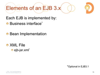 Elements of an EJB 3.x
Each EJB is implemented by:
Business interface*
Bean Implementation
XML File
ejb-jar.xml*
2003 – 2013 DevelopIntelligence
http://www.DevelopIntelligence.com
*Optional in EJB3.1
73
 