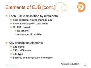 Elements of EJB [cont.]
Each EJB is described by meta-data
Tells container how to manage EJB
Annotation-based in Java code
Or, XML based*
ejb-jar.xml
server specific xml file
Key description elements
EJB name
EJB JNDI name
EJB type
Security and transaction information
2003 – 2013 DevelopIntelligence
http://www.DevelopIntelligence.com
*Optional in EJB3.0
74
 