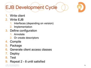 EJB Development Cycle
1. Write client
2. Write EJB
1. Interfaces (depending on version)
2. Implementation
3. Define configuration
1. Annotate
2. Or create descriptors
4. Compile
5. Package
6. Generate client access classes
7. Deploy
8. Test
9. Repeat 2 - 8 until satisfied
2003 – 2013 DevelopIntelligence
http://www.DevelopIntelligence.com
75
 