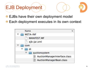 EJB Deployment
EJBs have their own deployment model
Each deployment executes in its own context
2003 – 2013 DevelopIntelligence
http://www.DevelopIntelligence.com
76
 