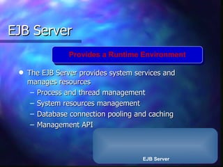 EJB Server
                 Provides a Runtime Environment

 q   The EJB Server provides system services and
     manages resources
      – Process and thread management
      – System resources management
      – Database connection pooling and caching
      – Management API



                                      EJB Server
 