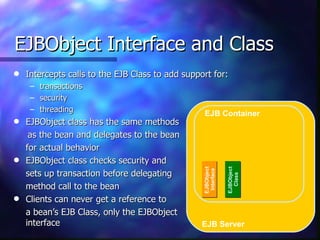 EJBObject Interface and Class
q   Intercepts calls to the EJB Class to add support for:
     – transactions
     – security
     – threading                                  EJB Container
q   EJBObject class has the same methods
     as the bean and delegates to the bean
    for actual behavior
q   EJBObject class checks security and




                                                               EJBObject
                                                  EJBObject
    sets up transaction before delegating



                                                   Interface



                                                                 Class
    method call to the bean
q   Clients can never get a reference to
    a bean’s EJB Class, only the EJBObject
    interface                                     EJB Server
 