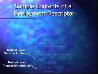 Sample Contents of a
        Deployment Descriptor
         PS(TicketDemo,Concert,deployment_descriptor)
           Entity{
                     VersionNumber
                     {
                                  1.0
                     }
                     BeanHomeName
                     {
                                  ConcertHome
                     }

                    ControlDescriptor
                    {
                                IsolationLevel
                                {
                                            TRANSACTION_READ_COMMITTED
                                }
  Method Level                   Method
Security Attribute               {
                                    int getId() throws java.rmi.RemoteException
                                 }

                                 RunAsMode
                                 {
    Method Level                             SYSTEM_IDENTITY
                                 }
Transaction Attribute
                                 TransactionAttribute
                                 {
                                             TX_SUPPORTS
                                 }
 