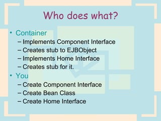 Who does what? Container Implements Component Interface Creates stub to EJBObject Implements Home Interface Creates stub for it. You Create Component Interface Create Bean Class Create Home Interface 