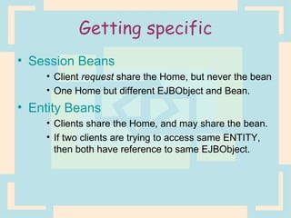 Getting specific Session Beans Client  request  share the Home, but never the bean One Home but different EJBObject and Bean. Entity Beans Clients share the Home, and may share the bean. If two clients are trying to access same ENTITY, then both have reference to same EJBObject. 