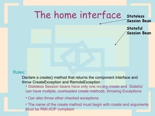 The home interface Stateless  Session Bean Stateful Session Bean Rules: Declare a create() method that returns the component interface and throw CreateException and RemoteException Stateless Session beans have only one no-arg create and  Stateful can have multiple, overloaded create methods, throwing Exceptions Can also throw other checked exceptions The name of the create method must begin with create and arguments Must be RMI-IIOP compliant 