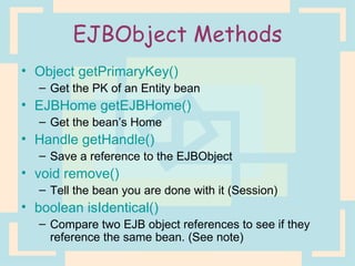 EJBObject Methods Object getPrimaryKey() Get the PK of an Entity bean EJBHome getEJBHome() Get the bean’s Home Handle getHandle() Save a reference to the EJBObject void remove() Tell the bean you are done with it (Session) boolean isIdentical() Compare two EJB object references to see if they reference the same bean. (See note) 