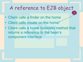 A reference to EJB object Client calls a finder on the home Client calls create on the home Client calls a home business method that returns a reference to the bean’s component interface ? 