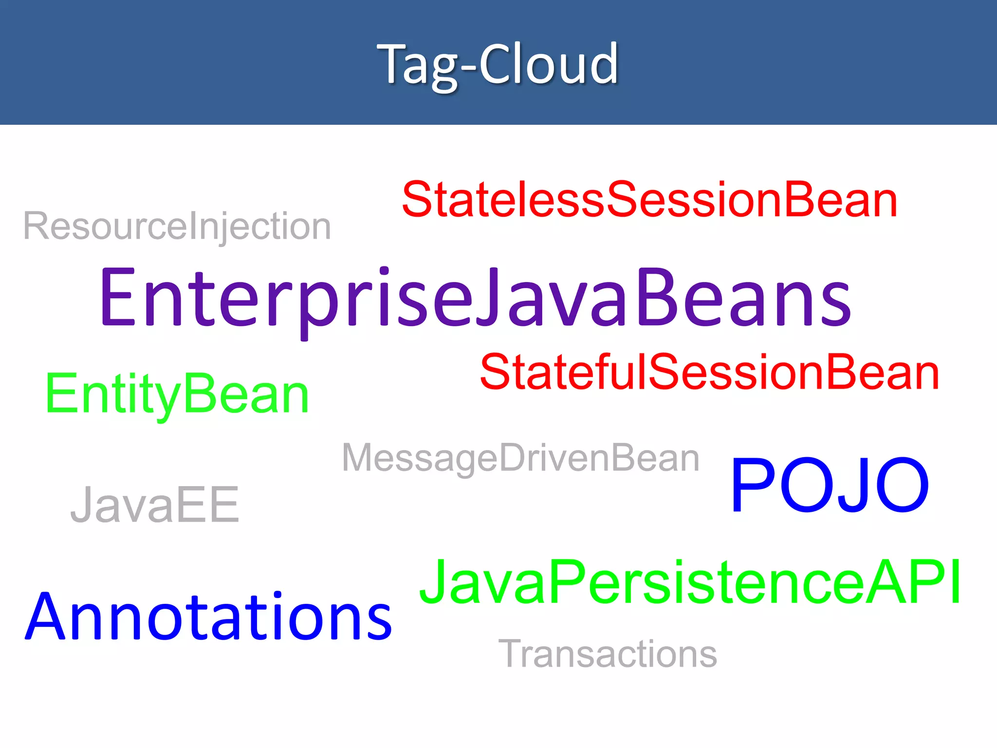 Tag-Cloud

ResourceInjection
                      StatelessSessionBean

   EnterpriseJavaBeans
 EntityBean               StatefulSessionBean
                    MessageDrivenBean
  JavaEE                                  POJO
                       JavaPersistenceAPI
Annotations                Transactions
 