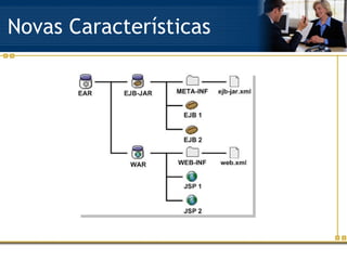 Novas Características 