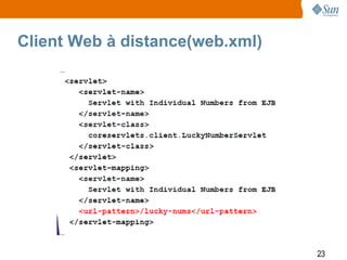 Client Web à distance(web.xml)




                                 23
 