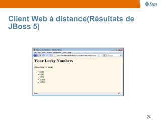 Client Web à distance(Résultats de
JBoss 5)




                                     24
 