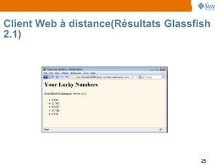 Client Web à distance(Résultats Glassfish
2.1)




                                       25
 