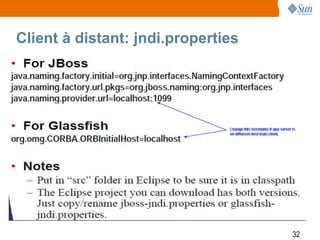 Client à distant: jndi.properties




                                    32
 