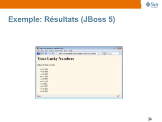 Exemple: Résultats (JBoss 5)




                               34
 