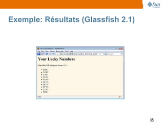 Exemple: Résultats (Glassfish 2.1)




                                     35
 