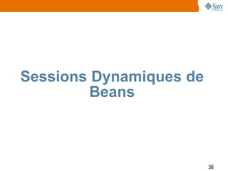 Sessions Dynamiques de
         Beans



                         36
 