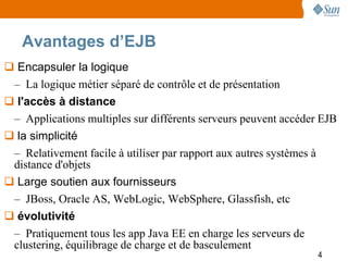 Avantages d’EJB
 Encapsuler la logique
 – La logique métier séparé de contrôle et de présentation
 l'accès à distance
 – Applications multiples sur différents serveurs peuvent accéder EJB
 la simplicité
 – Relativement facile à utiliser par rapport aux autres systèmes à
 distance d'objets
 Large soutien aux fournisseurs
 – JBoss, Oracle AS, WebLogic, WebSphere, Glassfish, etc
 évolutivité
 – Pratiquement tous les app Java EE en charge les serveurs de
 clustering, équilibrage de charge et de basculement
                                                                 4
 