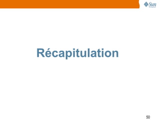 Récapitulation




                 50
 