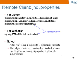 Remote Client: jndi.properties




                                 16
 