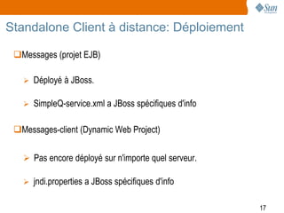 Standalone Client à distance: Déploiement

 Messages (projet EJB)

      Déployé à JBoss.

      SimpleQ-service.xml a JBoss spécifiques d'info

 Messages-client (Dynamic Web Project)

    Pas encore déployé sur n'importe quel serveur.

      jndi.properties a JBoss spécifiques d'info

                                                        17
 