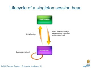 Lifecycle of a singleton session bean

                                            Does not exist




                                                             Class.newInstance()
                            @PreDestroy                      Dependency injections
                                                             @PostConstruct




                                            Method-ready
                 Business method




BeJUG Evening Session - Enterprise JavaBeans 3.1
 