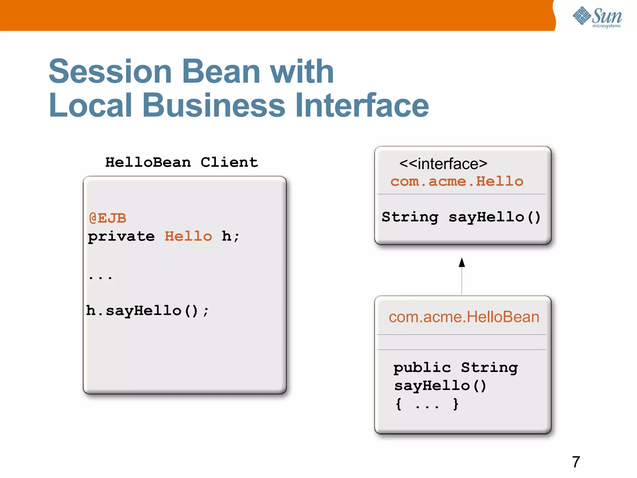 Ejb3 1 Overview Glassfish Webinar 100208