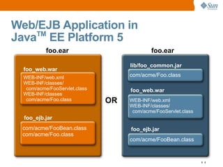 Ejb3 1 Overview Glassfish Webinar 100208