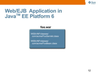 Ejb3 1 Overview Glassfish Webinar 100208