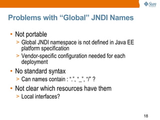 Ejb3 1 Overview Glassfish Webinar 100208