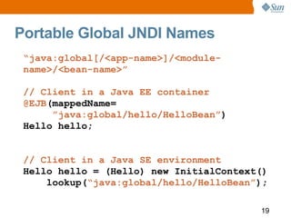 Ejb3 1 Overview Glassfish Webinar 100208
