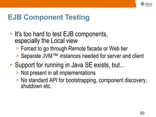 Ejb3 1 Overview Glassfish Webinar 100208