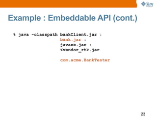 Ejb3 1 Overview Glassfish Webinar 100208