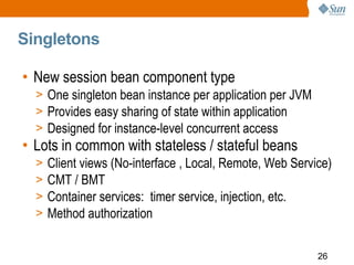 Ejb3 1 Overview Glassfish Webinar 100208