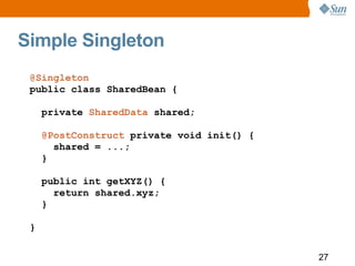 Ejb3 1 Overview Glassfish Webinar 100208