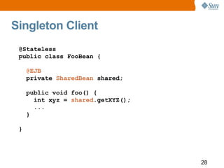 Ejb3 1 Overview Glassfish Webinar 100208
