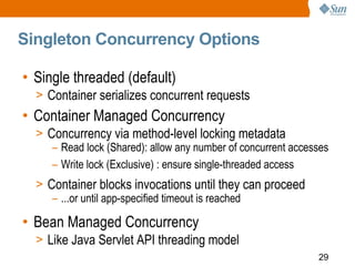 Ejb3 1 Overview Glassfish Webinar 100208