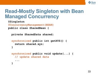 Ejb3 1 Overview Glassfish Webinar 100208