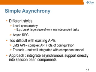Ejb3 1 Overview Glassfish Webinar 100208