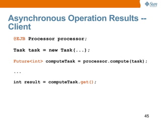 Ejb3 1 Overview Glassfish Webinar 100208