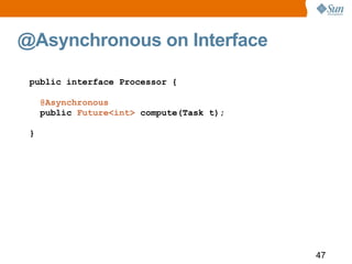 Ejb3 1 Overview Glassfish Webinar 100208