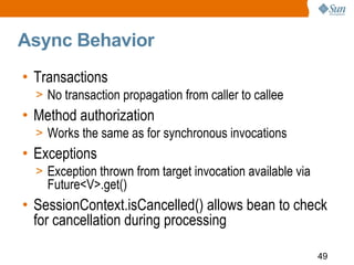 Ejb3 1 Overview Glassfish Webinar 100208