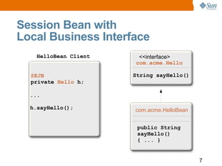 Ejb3 1 Overview Glassfish Webinar 100208