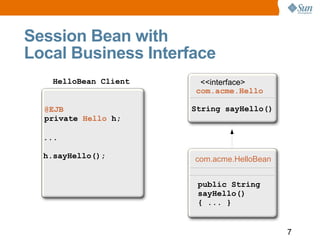 Session Bean with
Local Business Interface
   HelloBean Client    <<interface>
                      com.acme.Hello

  @EJ...